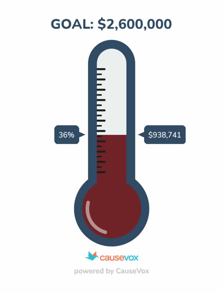 CauseVox-Fundraising-Thermometer