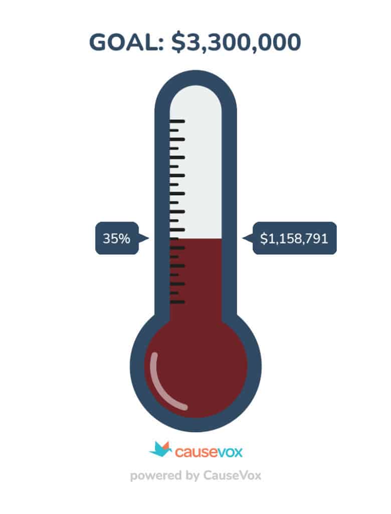 CauseVox-Fundraising-Thermometer